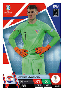 Dominik Livakovic Croatia Topps Match Attax EURO 2024 #CRO1
